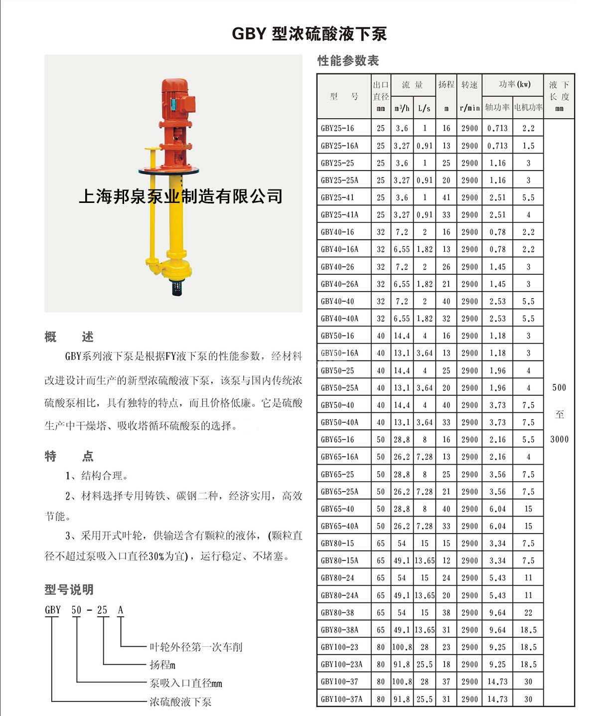濃硫酸液下泵 吸收塔干燥塔循環濃硫酸提升泵 H2SO4 PUMP